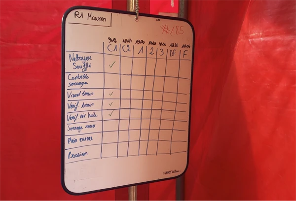 Checklist avant chaque course